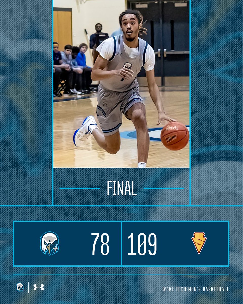 Wake Tech Men’s Basketball tweet media