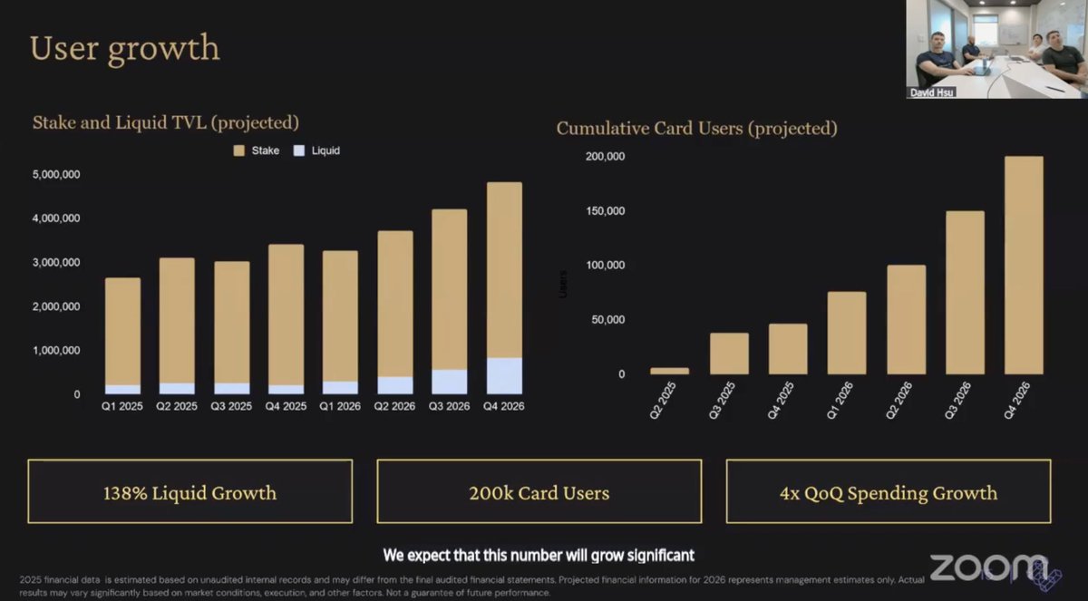 MasWooX｜Max 的區塊鏈空間 tweet media
