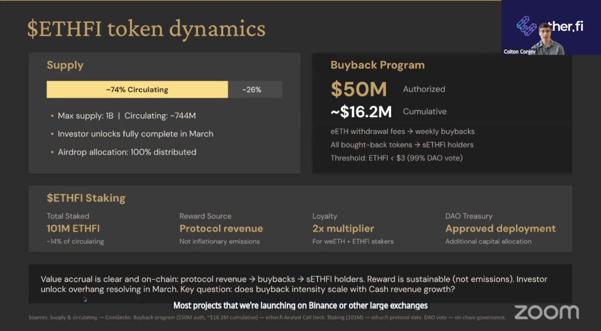 MasWooX｜Max 的區塊鏈空間 tweet media