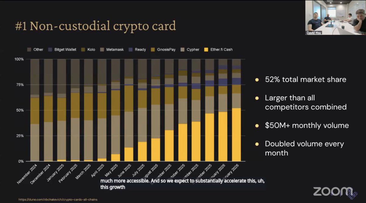 MasWooX｜Max 的區塊鏈空間 tweet media