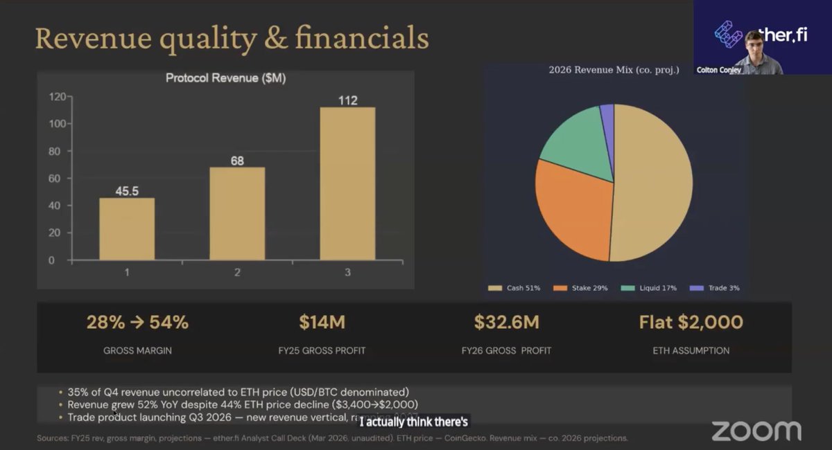MasWooX｜Max 的區塊鏈空間 tweet media