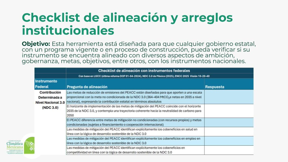 Comunidad Climática Mexicana tweet media