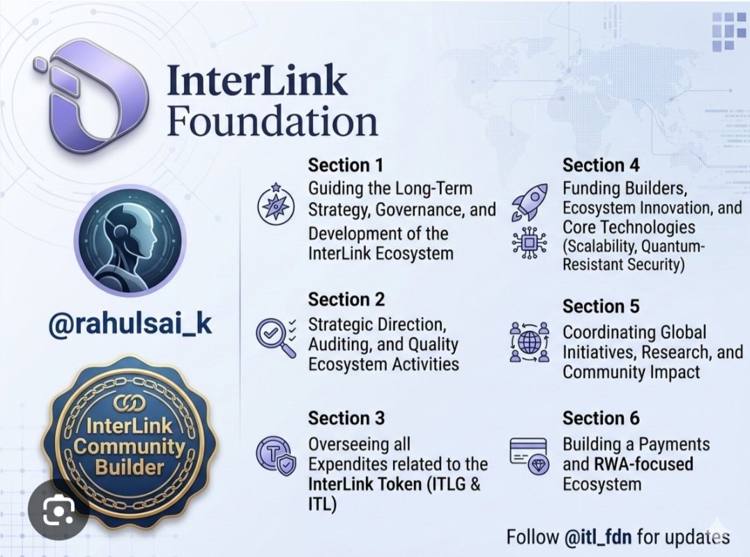 OgiboyinaTeja's tweet photo. Interlink" refers to connecting two or more things closely together, often in a network, chain, or interdependent system. It describes a relationship where components, such as processes, ideas, or digital assets are deeply interwoven or linked.
#interlink #itgl #itl #itul https://t.co/5MFgNG5VWd