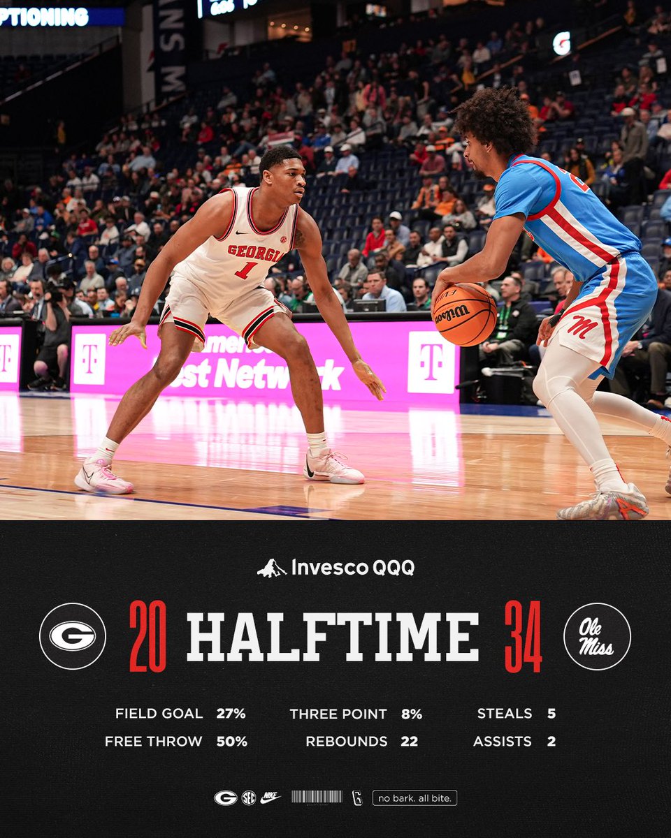 Georgia Basketball tweet media