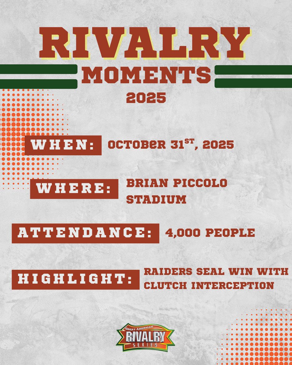 Great American Rivalry Series tweet media