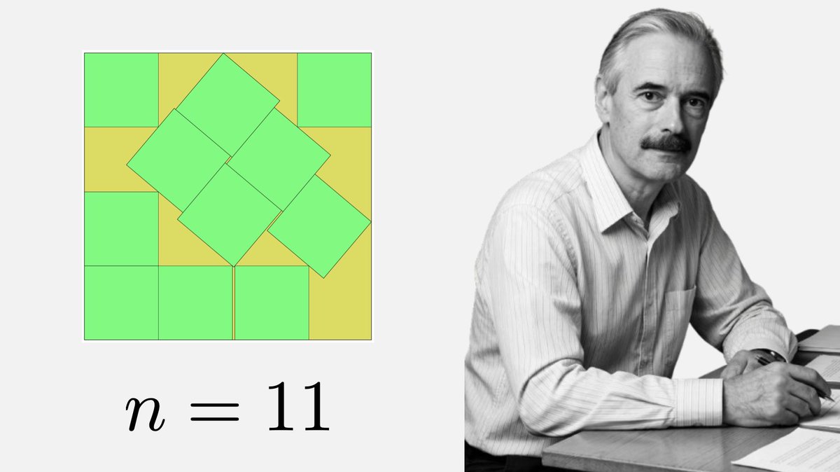 Fermat's Library tweet media