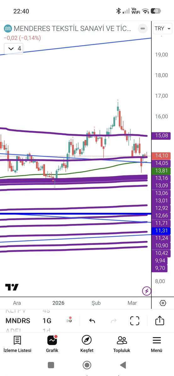 Engineeer tweet media