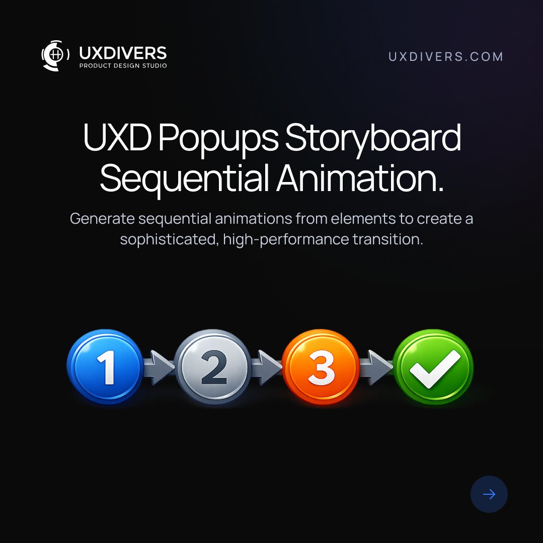 UXDivers tweet media