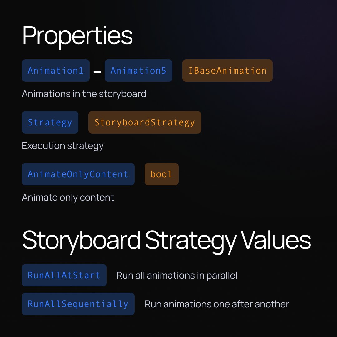 UXDivers tweet media