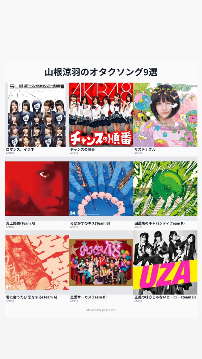 Zunchankirakira's tweet photo. 260312 [📸] #InstaStoryUpdate | @.suzuha48yamane16
#SuzuhaAKB48SNS 

Zunchan's favorite songs?
(1/2)

🔗https://t.co/VBCPxtwLCM
(Please like on original link) https://t.co/BVigzeRFEP