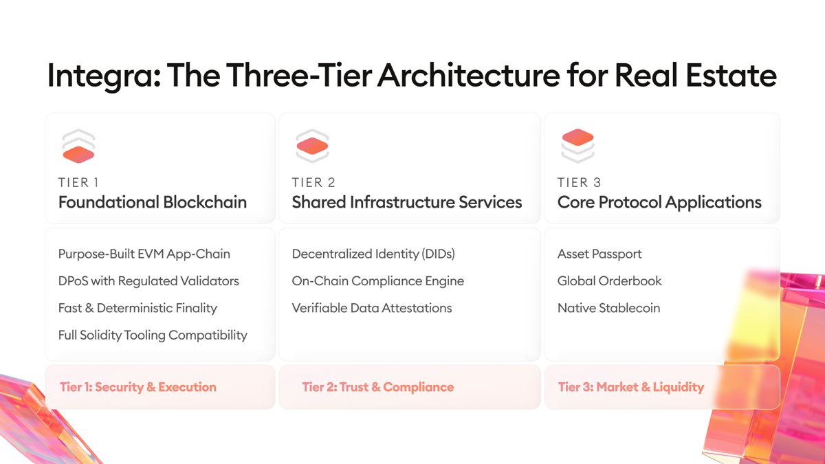 integra. tweet media