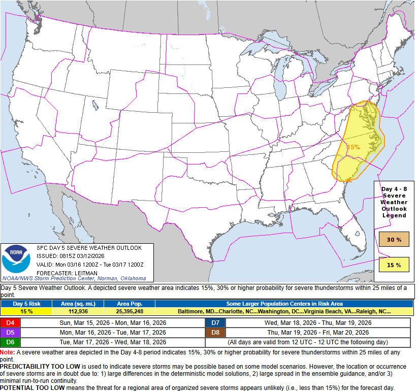 Andrew Colantoni 🚀 tweet media