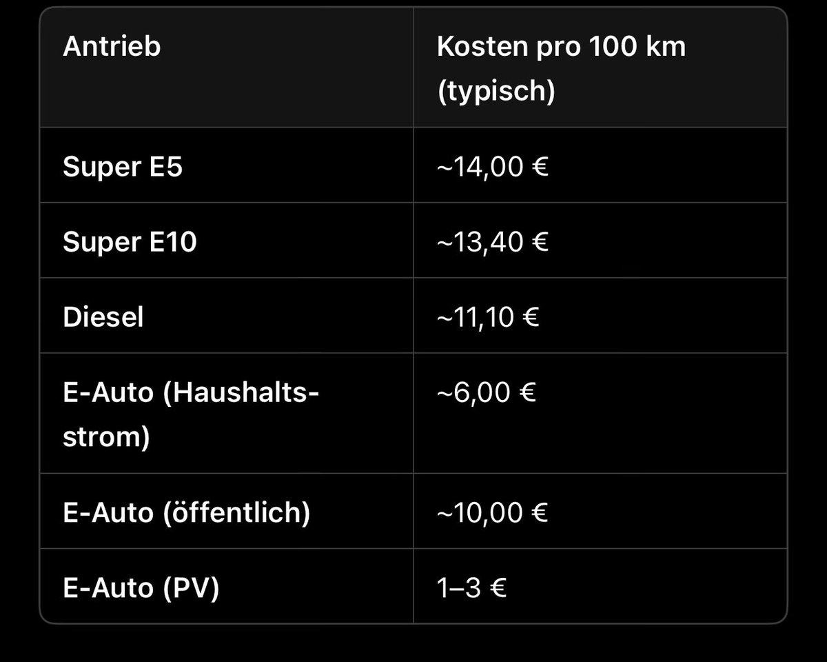 Das Kollektiv 69 tweet media