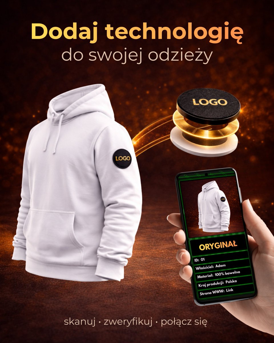 Proof of Wear tweet media