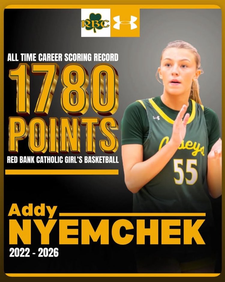 RBC Girls Basketball tweet media