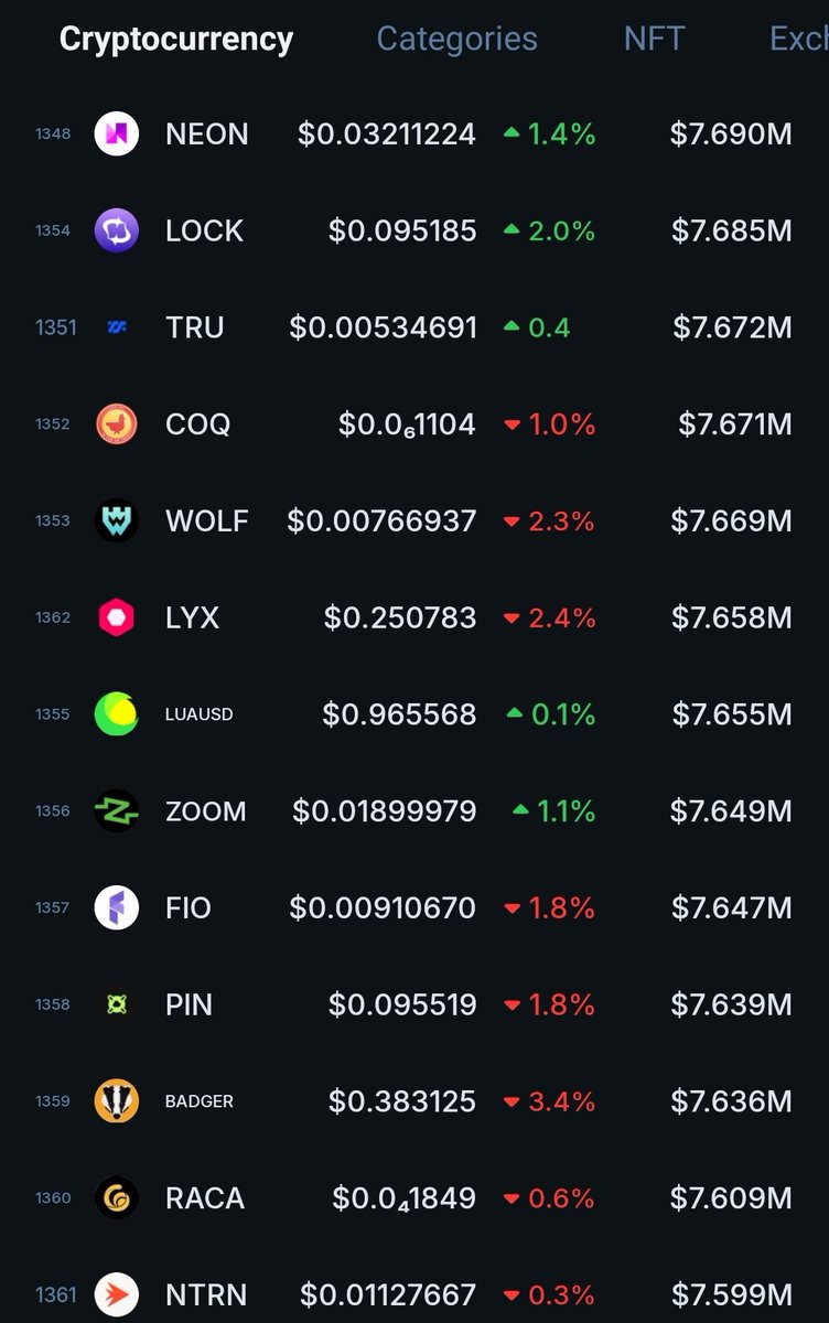 DAZ517 🆙️🐳 $LYX tweet media