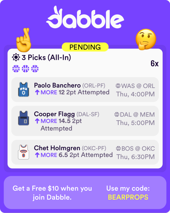 Bearprops tweet media