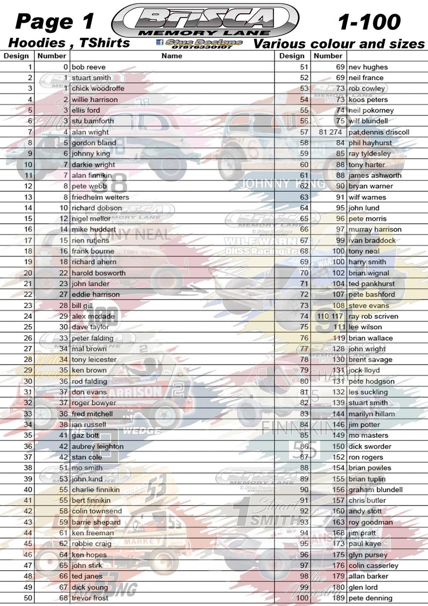 stus designs tweet media