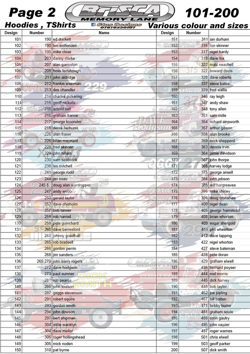 stus designs tweet media