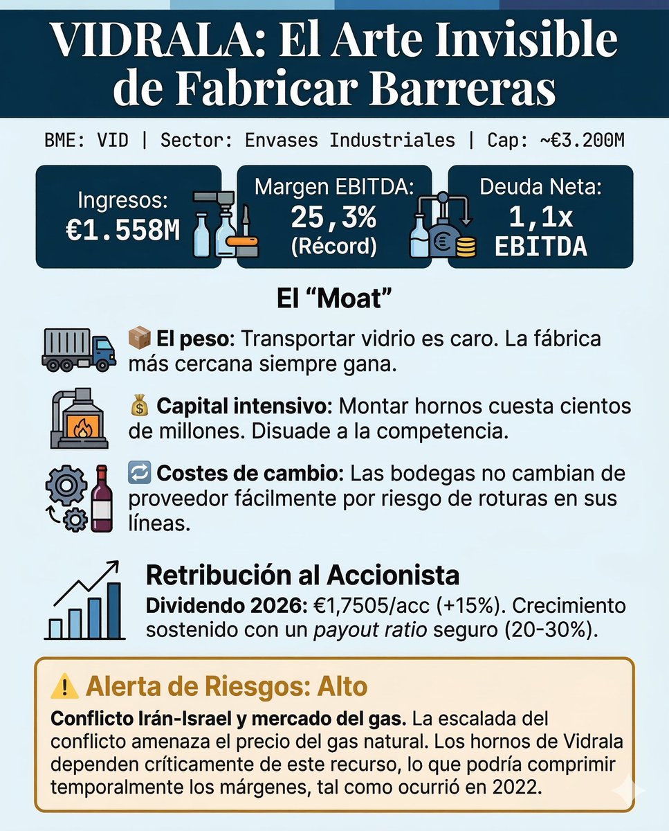 Dividiendolo tweet media