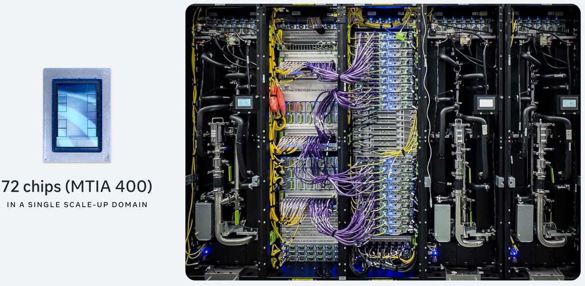 Shashi Kumar tweet media