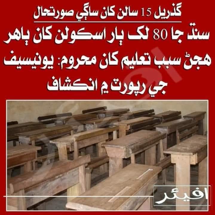 MananKehar's tweet photo. بسملاھيون....!!!!
اڪن ته ويو پرلوڪ پڌاري, بچي شل سدن سڳورو, وري اتان ڪم شروع ڪندو جتي ڇڏيو ھئن..!!اسي لک ٻار اسڪولن کان ٻاھر آھن ۽ جيڪي اسڪولن ۾ آھن انھن جو تعليمي معيار جاچجي ته گھوڙو ئي گھاڙَ ۾....!! https://t.co/zitl0qLPlx