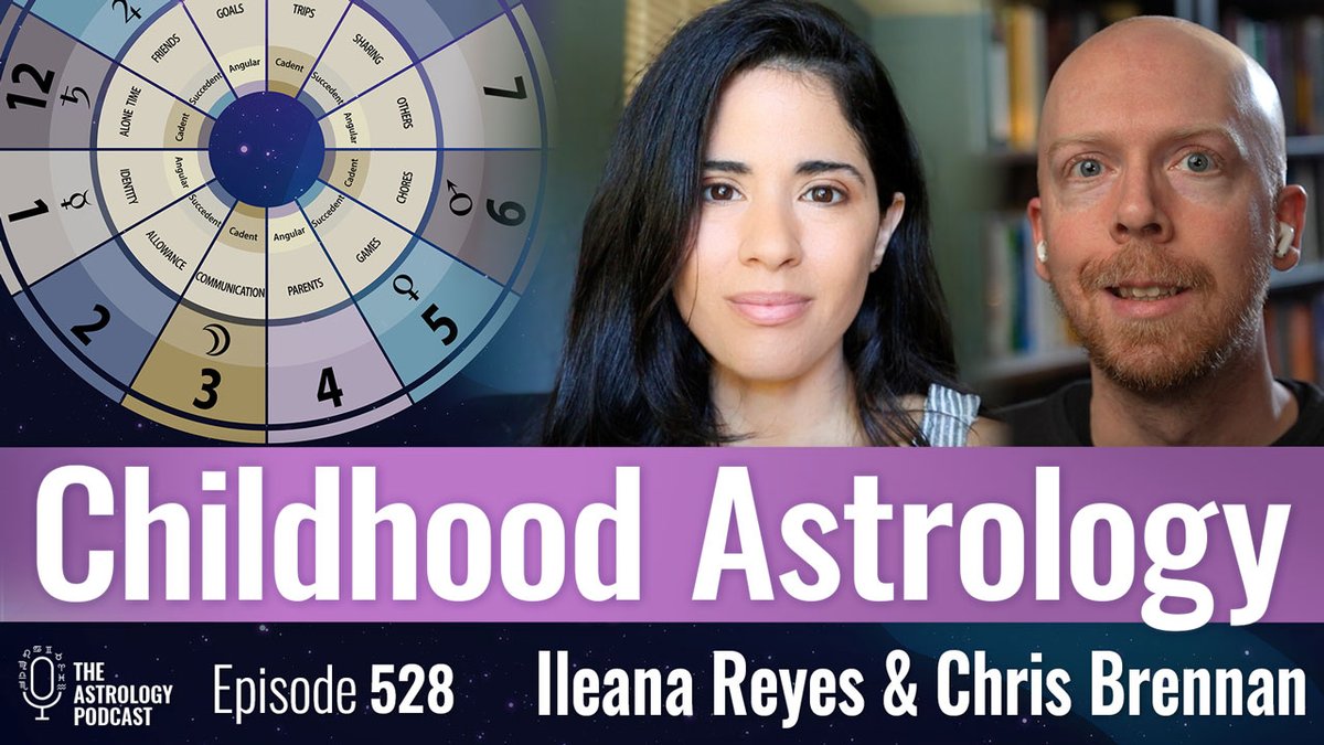 Astrology Podcast tweet media