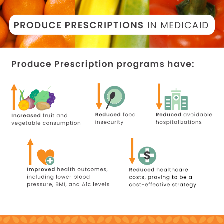 International Fresh Produce Association tweet media