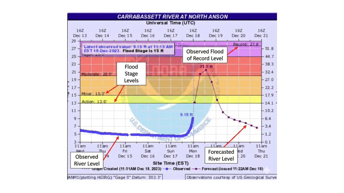 Cumberland County EMA tweet media