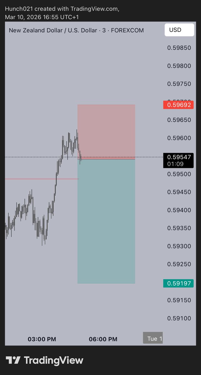 Trader_Huncho♟️ tweet media