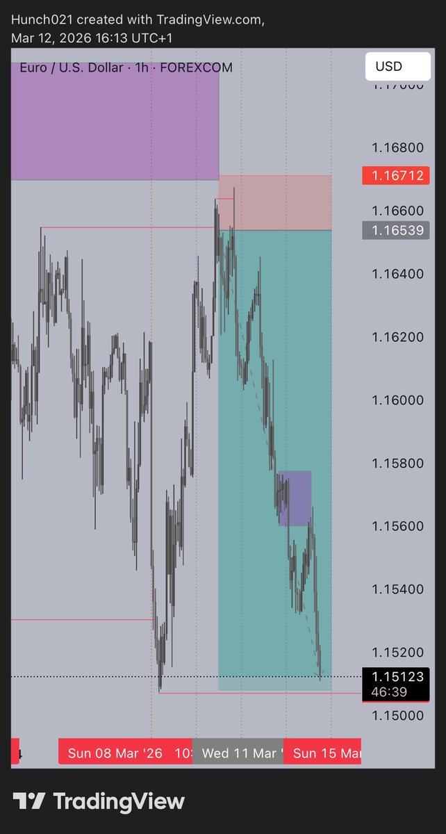 Trader_Huncho♟️ tweet media