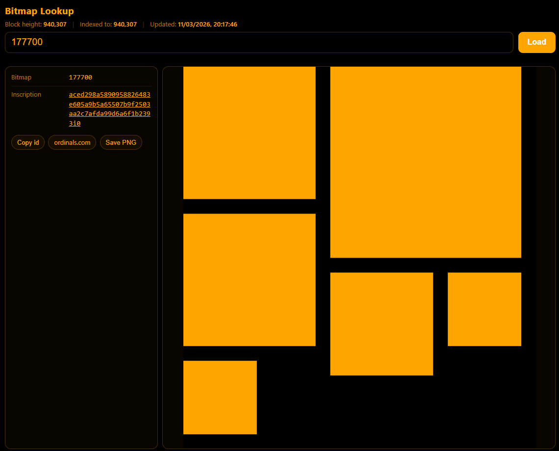 ˢʷⁱᵗᶜʰ-₉₀₀🟧 tweet media