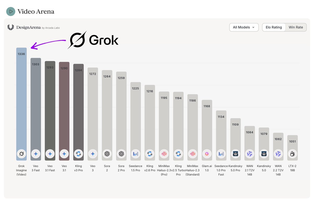 X Freeze tweet media