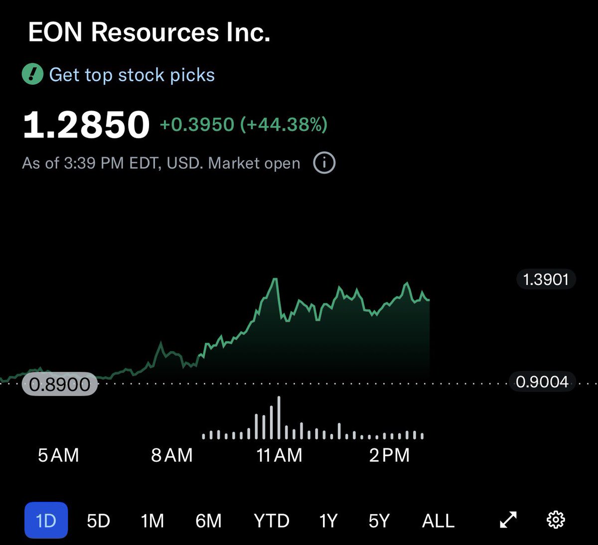 Small Cap Scientist 👨🔬🧪🥼 tweet media