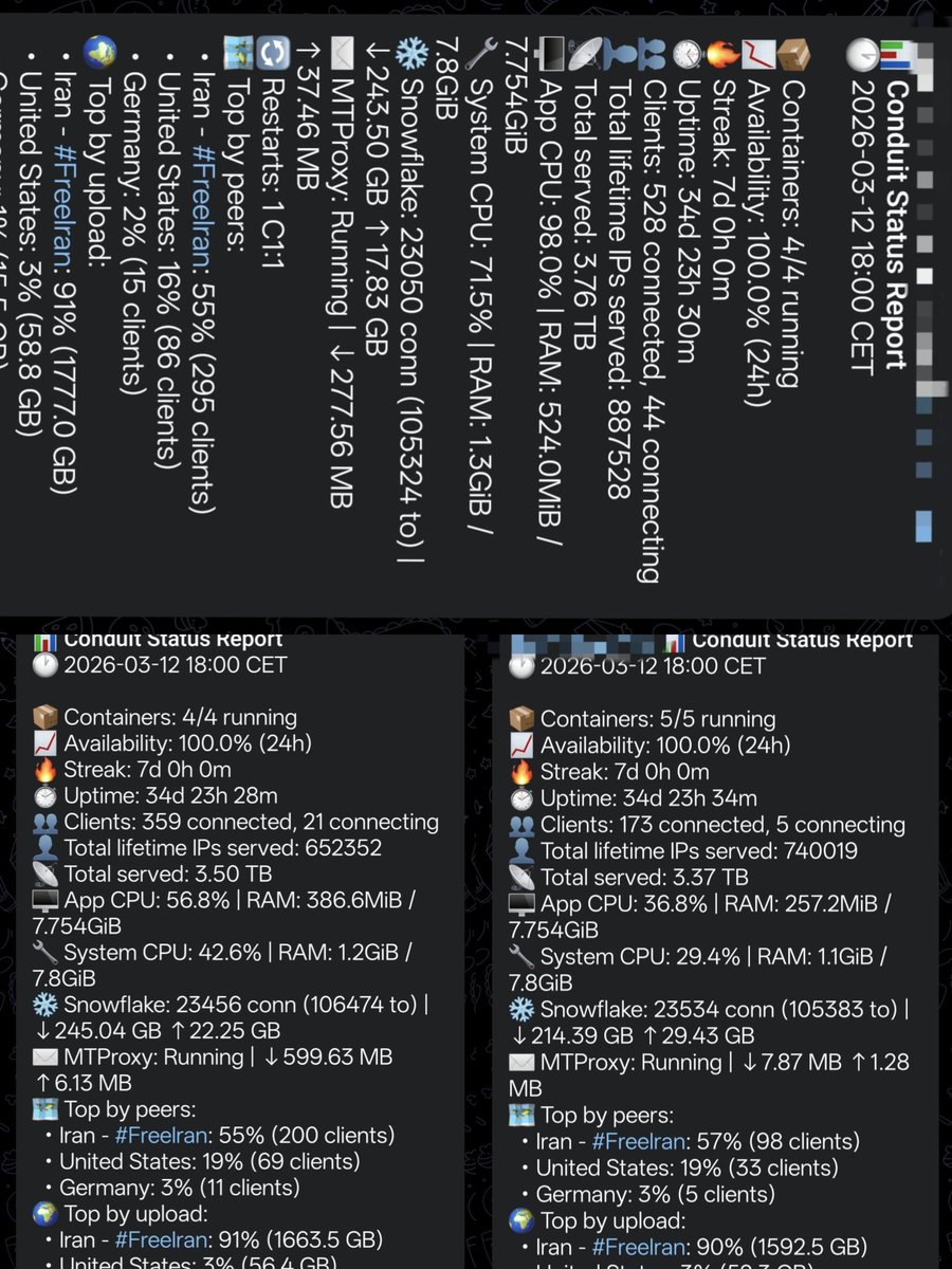 BSF (@bsfaii) / Posts / X