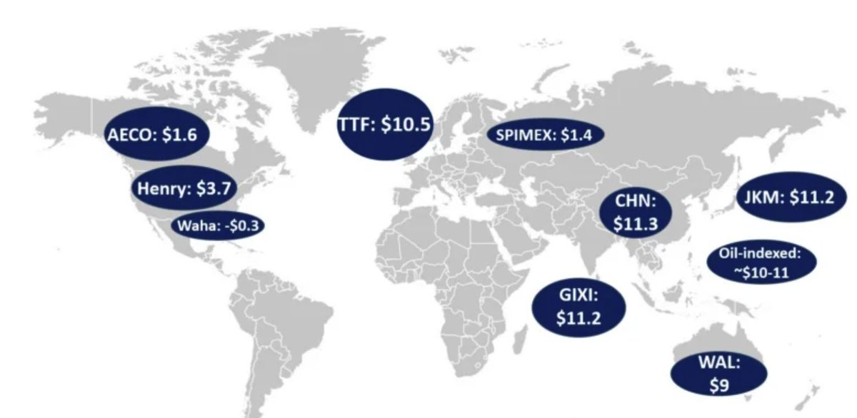 Peter St Onge, Ph.D. tweet media