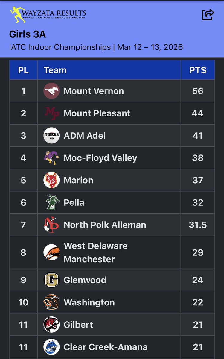 CCATF & CCAXC tweet media