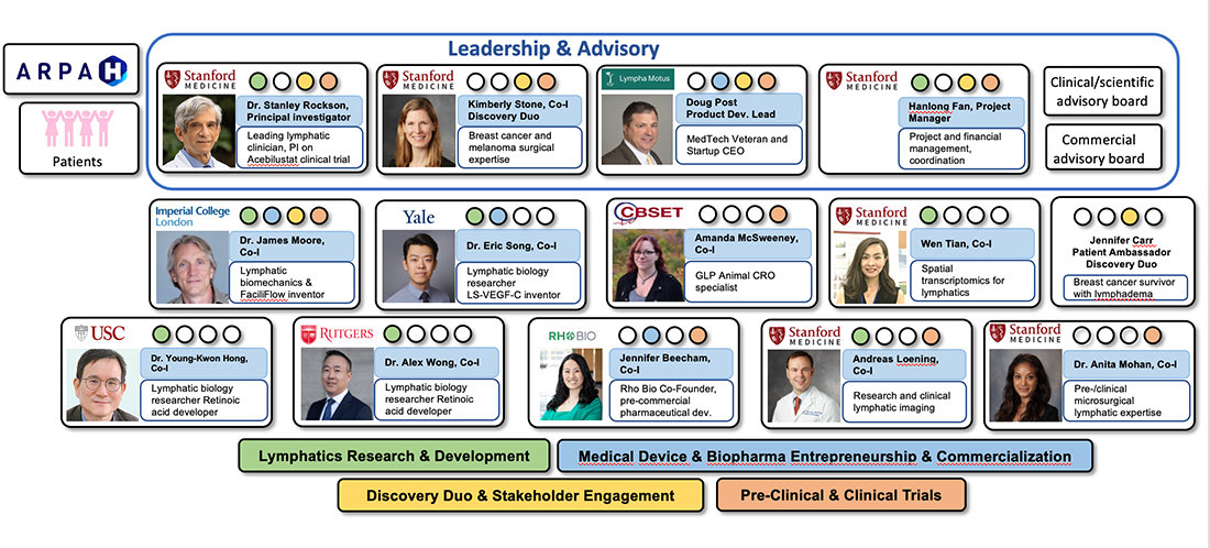 Stan Rockson tweet media