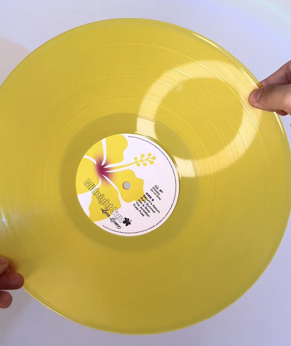 chart data tweet media