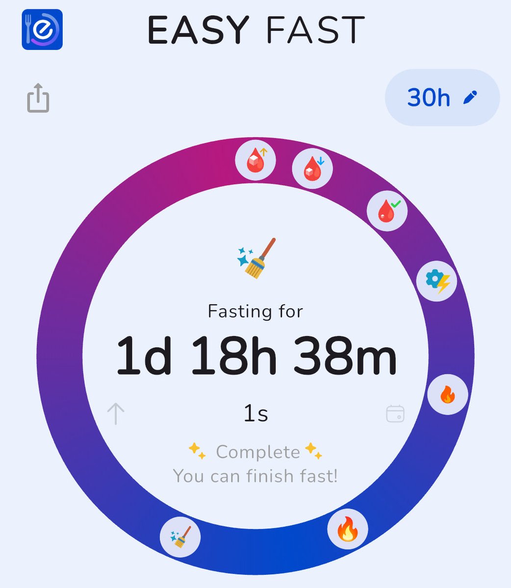 Mauro cake 🐹 (1.3/10kg) tweet media