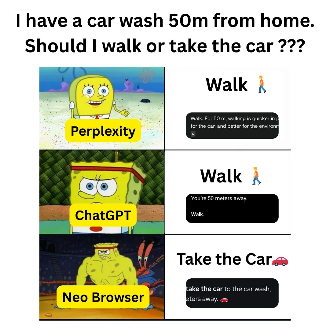 Rs_Coin_'s tweet photo. When AI uses common sense but the browser doesn’t 💀

Perplexity: Walk 🚶
ChatGPT: Walk 🚶
Neo Browser: Take the car 🚗😂

#chatgpt #crypto #AI https://t.co/qP8mdqGCPZ