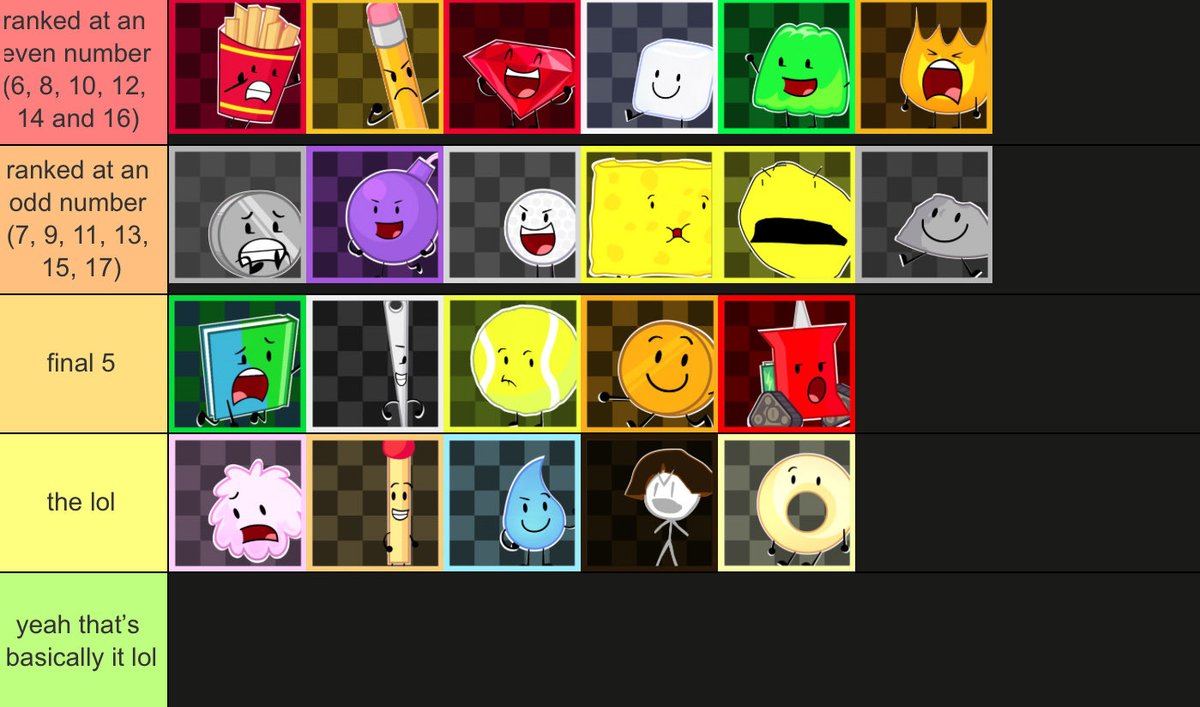 Juba/Jamie💙💛🍉 (🎉 on Apr. 17) tweet media