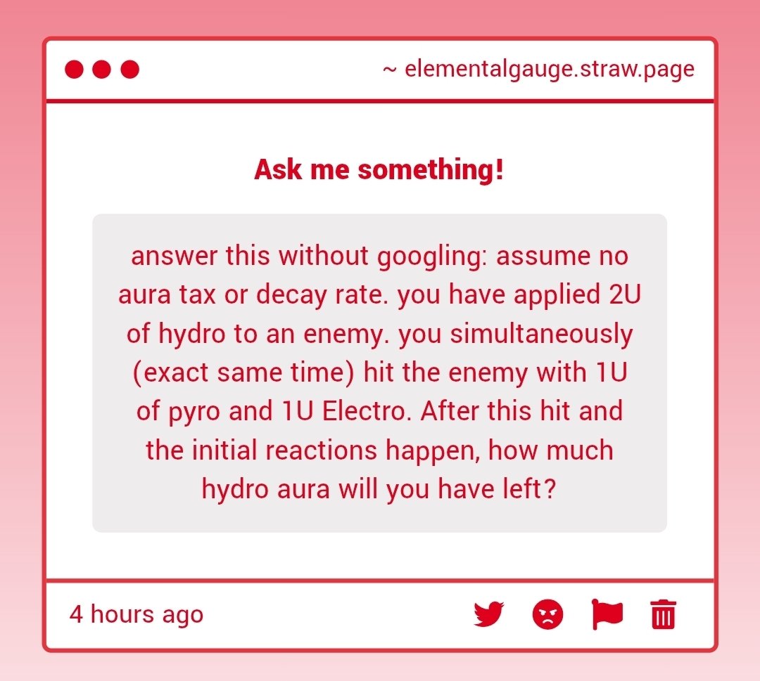 daily physical gauge tweet media