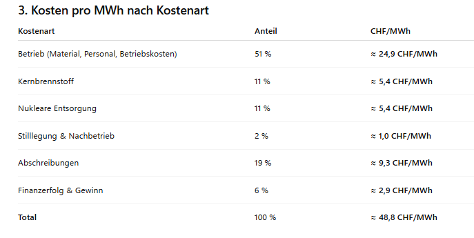 Beda Leugger tweet media