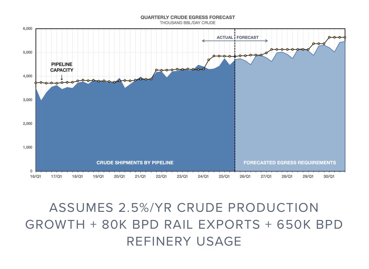 Heather Exner-Pirot tweet media
