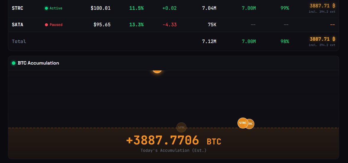 FinancialFreedom tweet media