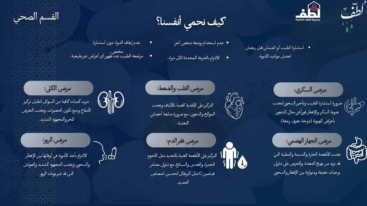 فريق لطف التطوعي tweet media