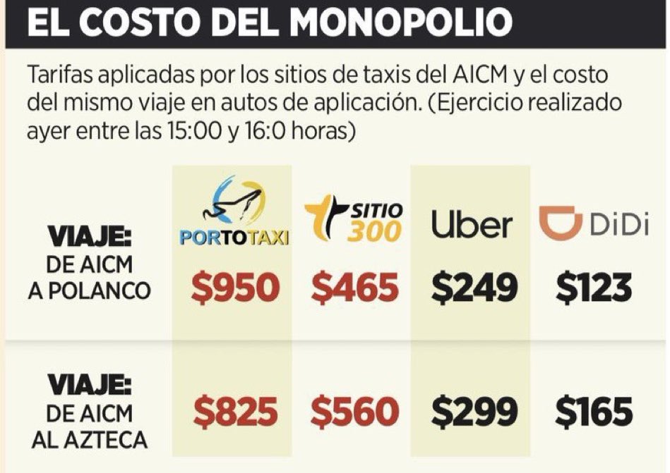 Vicente Gálvez tweet media