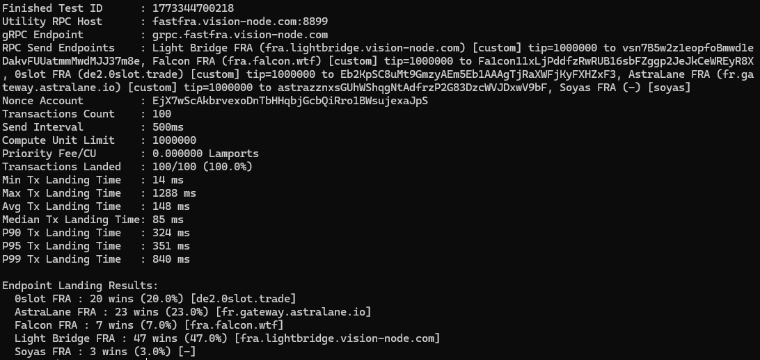 Vision Node tweet media