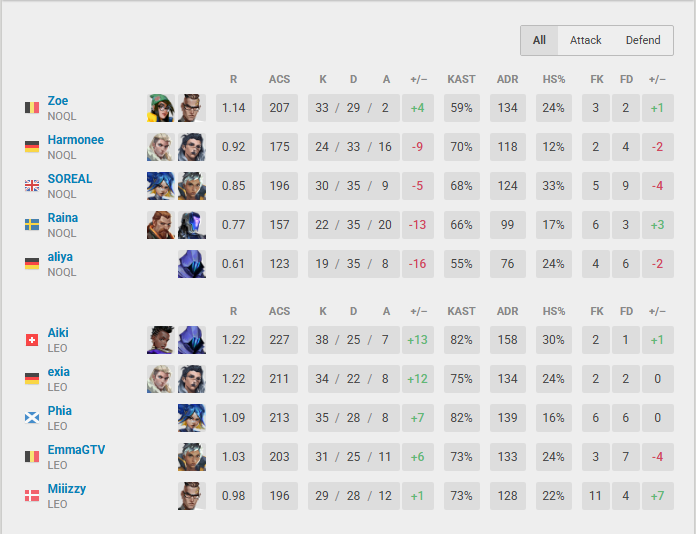 LEO Aiki tweet media